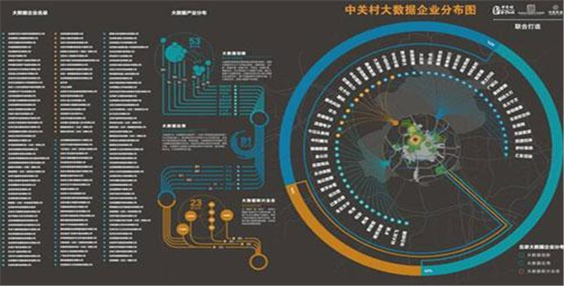 龙岩网站建设